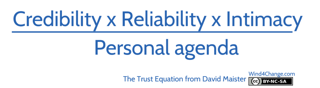 The trust equation: Numerator: Credibility x Reliability x Intimacy Denominator: Personal agenda