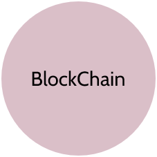 Digital disruptive technologies: Blockchain