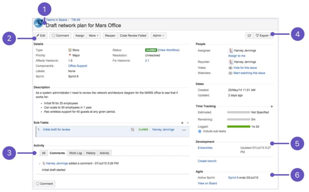 Jira Project - Story detailed view